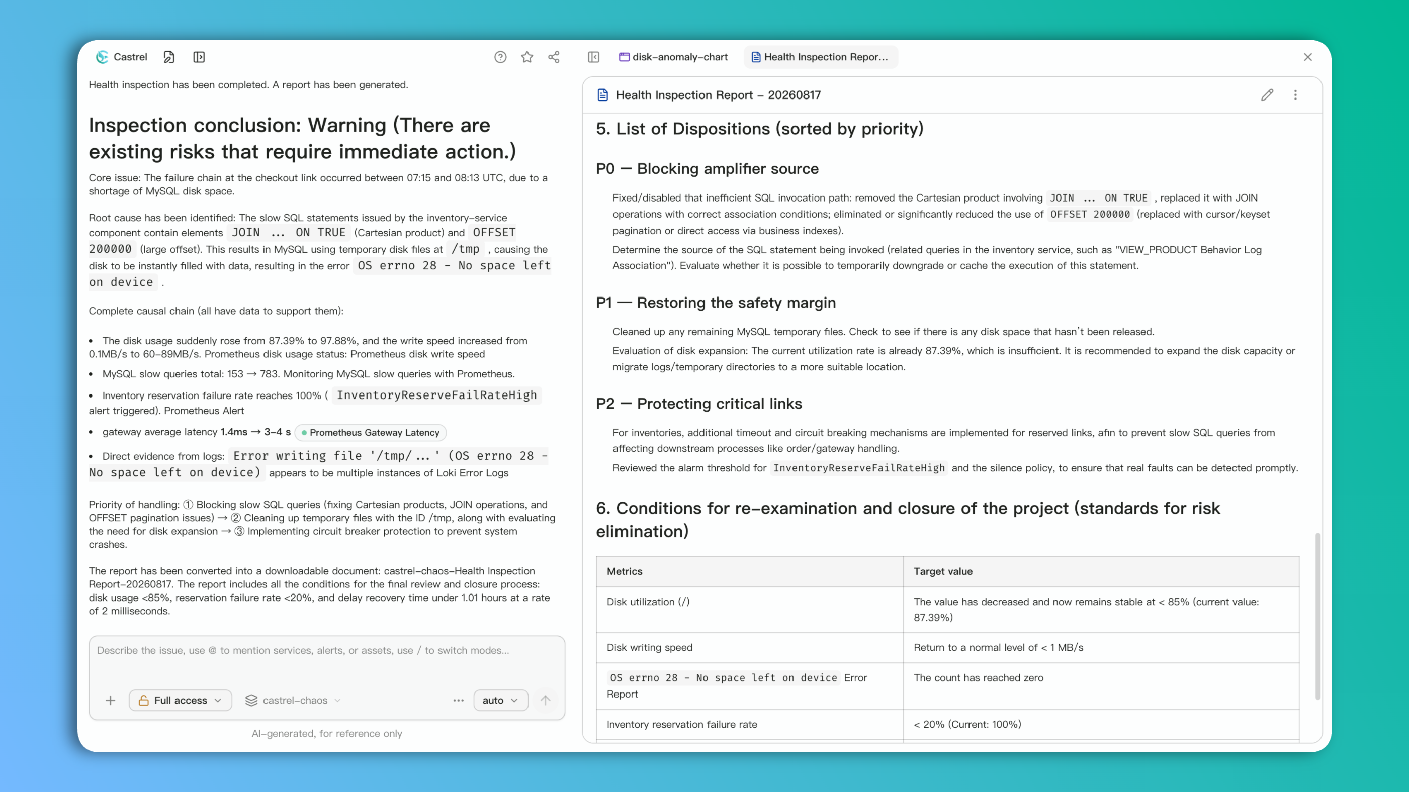 Castrel AI remediation and reinspection plan: fix the abnormal SQL first, restore capacity headroom, protect the critical path, and verify risk closure against explicit conditions.