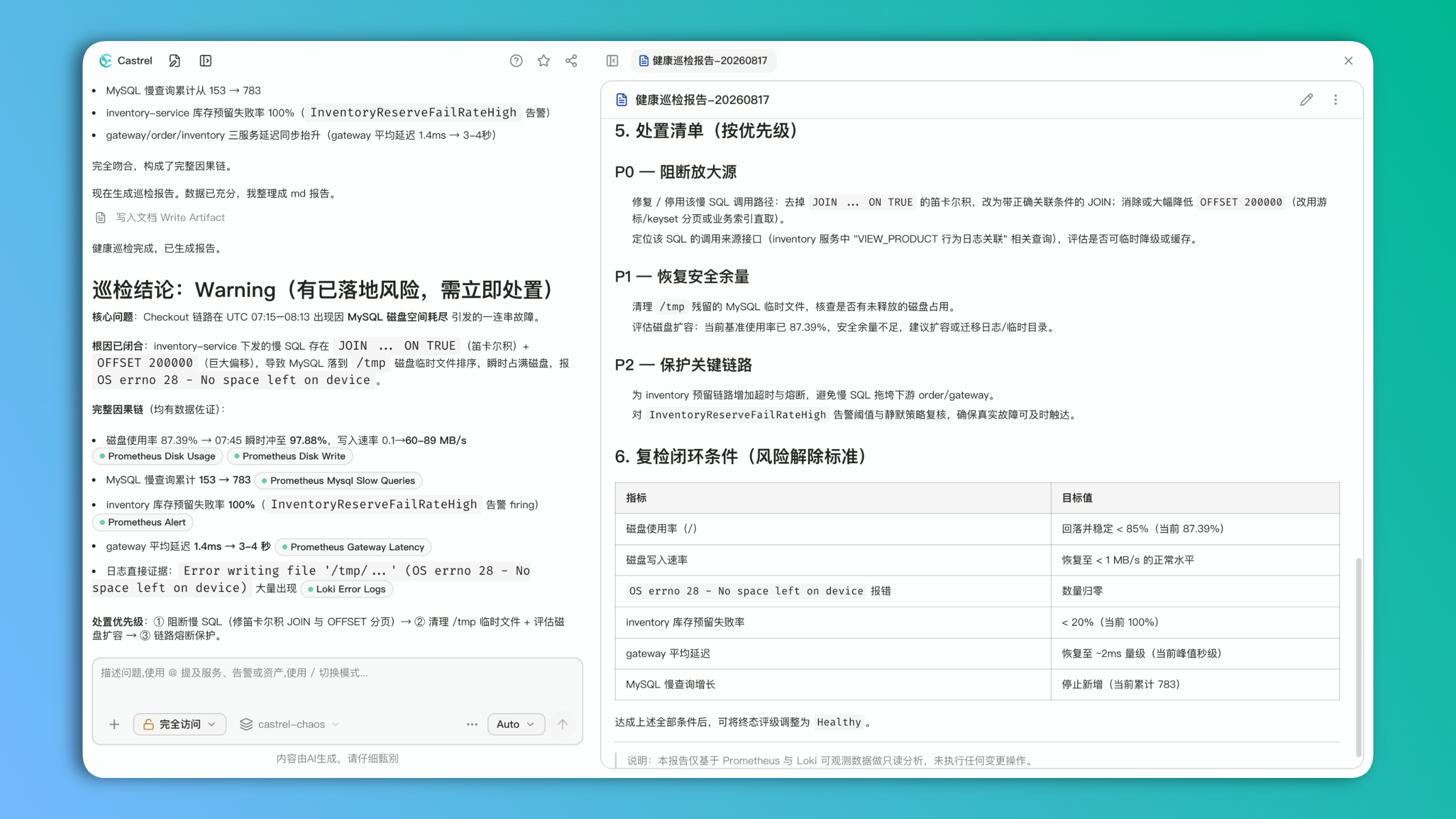 Castrel AI 输出的处置与复检计划:先修复异常 SQL,再恢复容量余量、保护关键链路,并使用明确条件确认风险关闭。