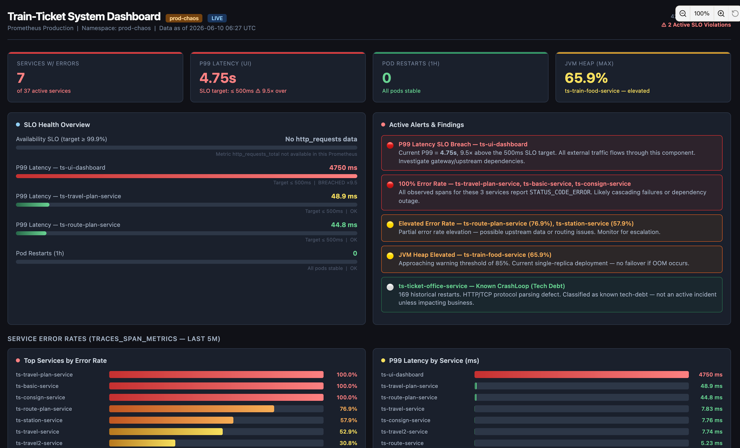 Chat Experience Overhaul & AI Capabilities Expansion